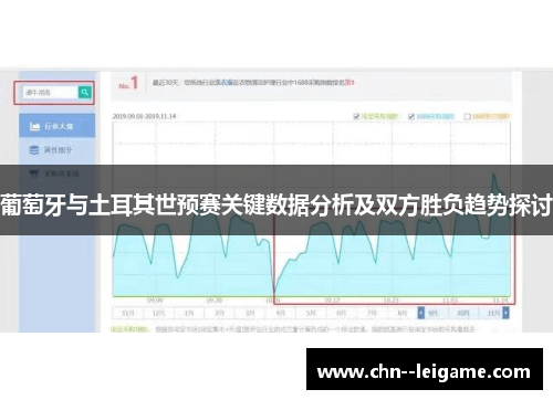 葡萄牙与土耳其世预赛关键数据分析及双方胜负趋势探讨