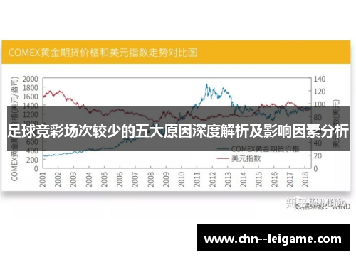 足球竞彩场次较少的五大原因深度解析及影响因素分析