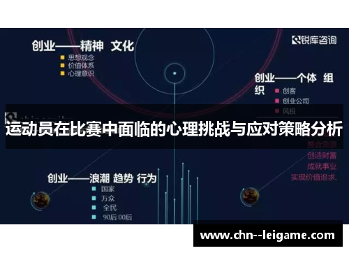 运动员在比赛中面临的心理挑战与应对策略分析