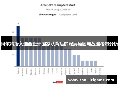 阿尔特塔入选西班牙国家队背后的深层原因与战略考量分析 阿尔特塔入选西班牙国家队背后的深层原因与战略考量分析