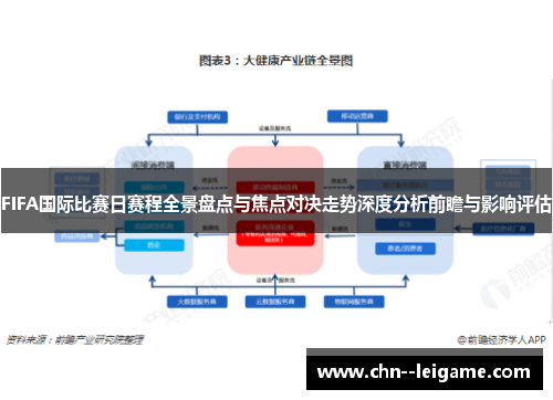 FIFA国际比赛日赛程全景盘点与焦点对决走势深度分析前瞻与影响评估