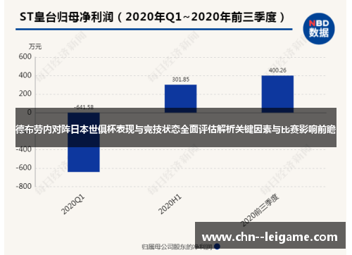 德布劳内对阵日本世俱杯表现与竞技状态全面评估解析关键因素与比赛影响前瞻